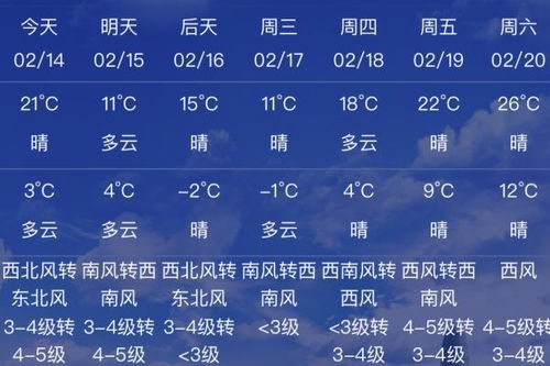 今日运势预测，结冰现象来袭，你的运势将如何变化？