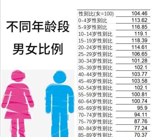 男女八字合婚规律一样吗？揭秘八字合婚的奥秘与差异