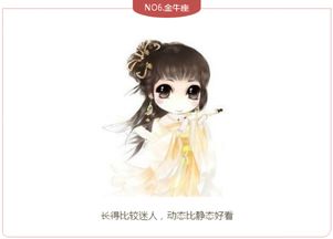 揭秘12星座，谁长大越难看？揭秘成长背后的美丽密码