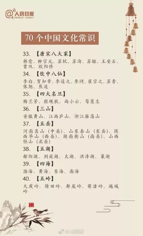 王姓宝宝如何巧妙地融入韩文名字文化？