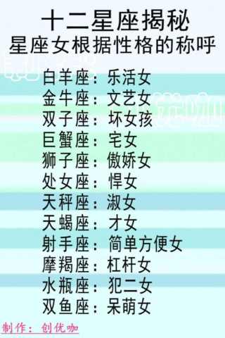 一月至十二月星座揭秘，揭秘十二星座的奥秘与性格之谜
