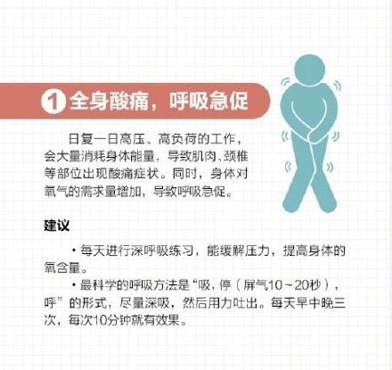 近期健康运势如何？占卜揭秘你的身体信号