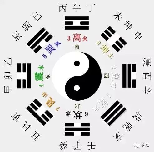 今日运势揭秘，每日财运方位，你掌握了吗？