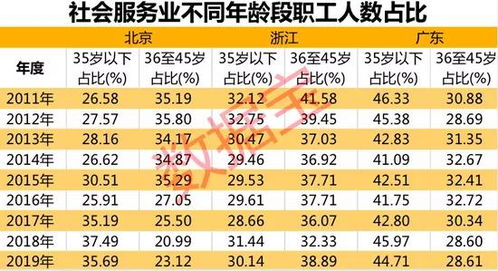 为何这对男女八字合婚仅35分？揭秘合婚背后的秘密