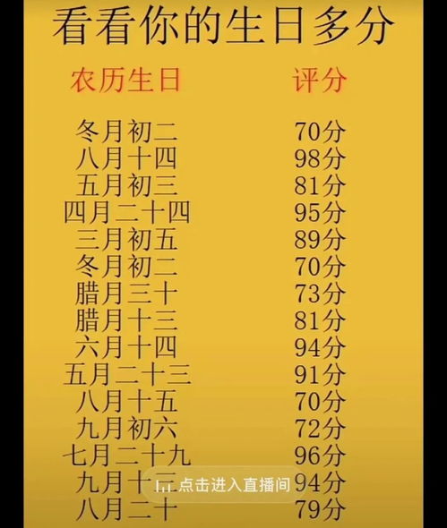 程宋姓氏宝宝取名，究竟该如何取？