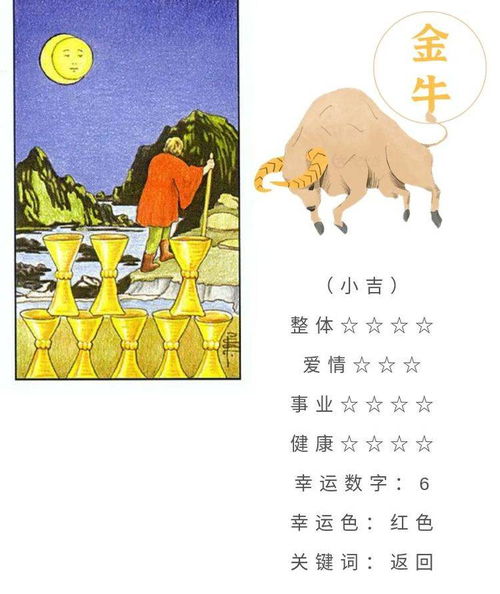 摩羯巨蟹9月感情运势，是红娘还是月老，本月运势揭秘！
