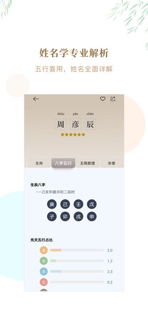 温姓男兔宝宝取名有何讲究？这些名字你一定喜欢！