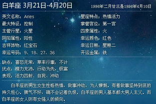 2月20日出生的星座男生究竟有何独特魅力？