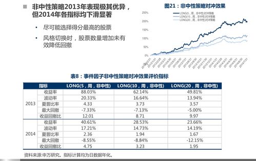 华商基金今日运势分析，揭秘投资风向，你的基金收益如何？