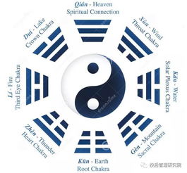 火风鼎卦，近期运势如何？揭秘你的命运转折点！