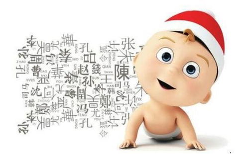 疑惑解答奏氏宝宝取名，如何通过视频找到灵感？