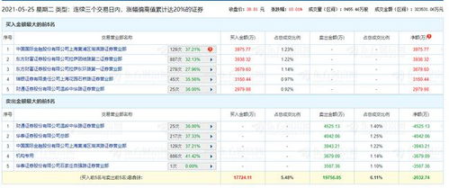 腾讯星座日运，揭秘每日运势背后的神秘力量？