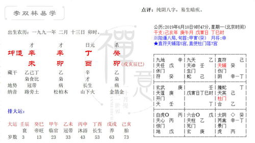 八字合婚，如何通过生克冲刑断吉凶判断婚姻吉凶？