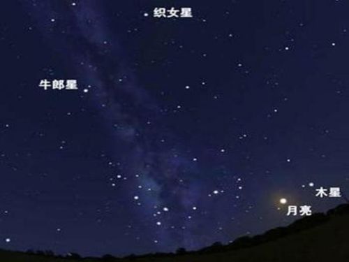牵牛星和织女星，这对传说中的情侣，究竟属于哪个星座？