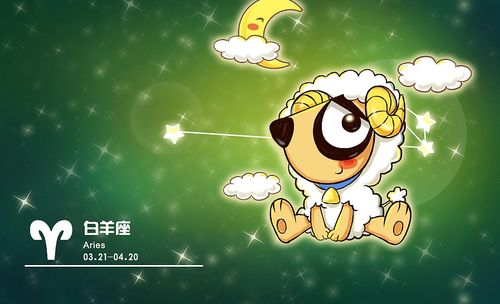 白羊座最佳朋友星座揭秘，谁与白羊最配？