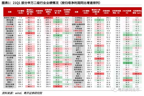 2023年猪人运势，感情运势将如何演绎？
