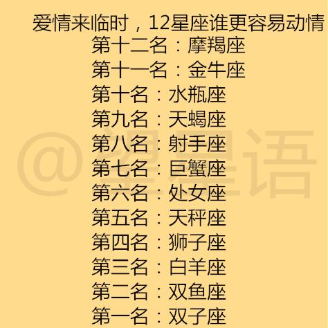 白羊男一生最爱星座女，究竟是她？揭秘神秘星座配对之谜！