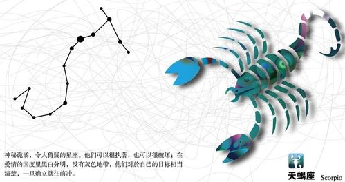 天蝎近期运势如何？2021年天蝎座的运势揭秘！