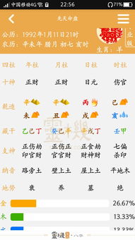八字合婚，究竟该看日柱还是时柱？