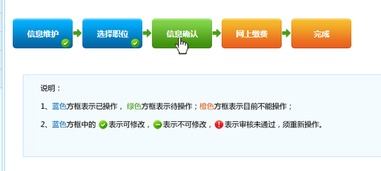 四季星座网一件代发，操作流程揭秘，你了解多少？