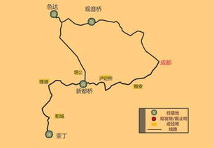 疑问解答厦门出发，如何规划一次完美的厦门到色达旅游路线？
