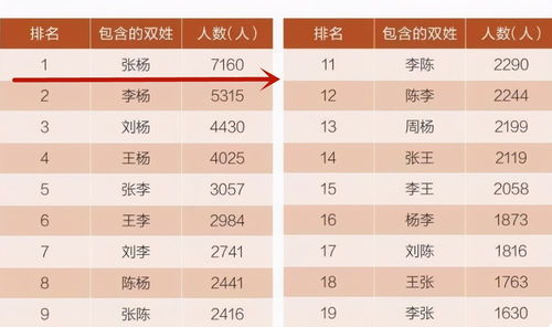 姓宋宝宝怎么取名字？男孩名字取名技巧揭秘！