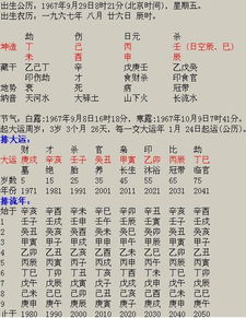 1974年今日运势如何？揭秘运势吉凶，助你把握今天！