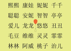 曾字如何巧妙融入猪宝宝的名字中，打造独特吉祥好名？