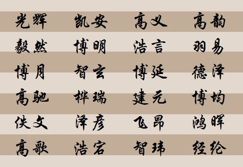 虎年徐姓宝宝取名巧思集