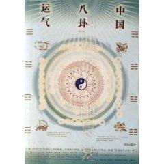 近期八卦运势揭秘