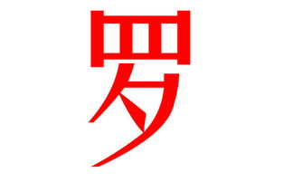 罗姓宝宝取名秘籍