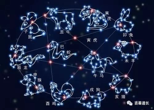 心宿二，星座归属揭秘