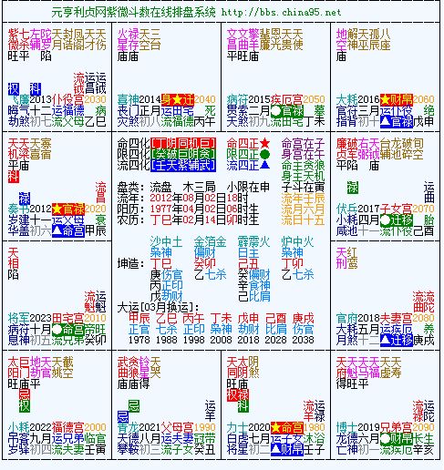 今日运势紫微黄历一网打尽