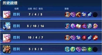 今日运势图解，王者运势高清剖析