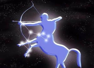 狮子射手，爱火交融的星座配对