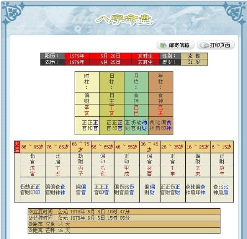 属猴八字配对，婚配吉凶解析
