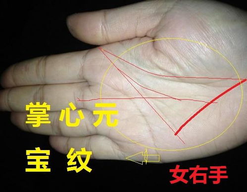 近期运势低迷，手相揭示女生运势之谜