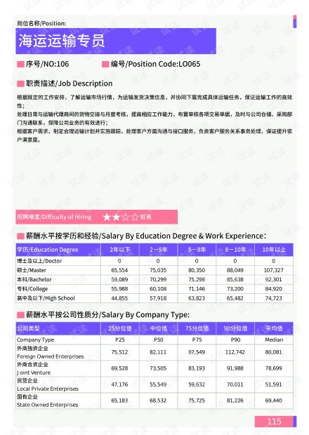 摩羯女近期考试运解析