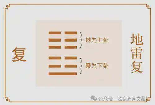 地天泰卦解感情运势之谜