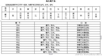 大雄今日运势速查
