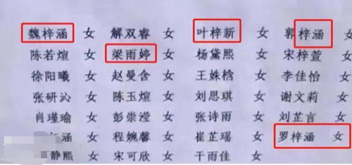 姓卿宝宝取名技巧大揭秘 姓卿宝宝取名技巧大揭秘