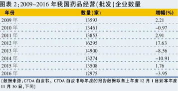 2020运势揭秘，测测你的近期运势