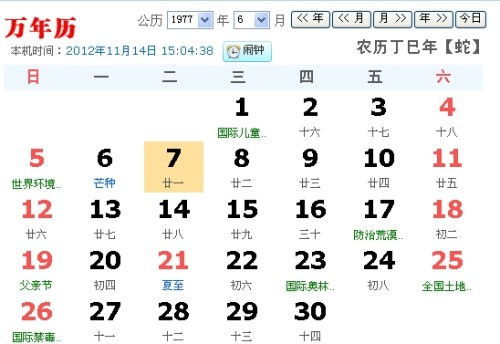 4月4日星座揭秘