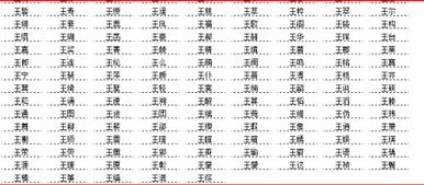 王姓男孩取名佳音 王姓男孩取名佳音