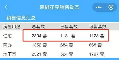 怎么查地区房产资源信息