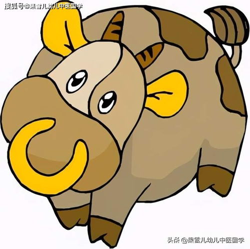 今日运势属牛指南