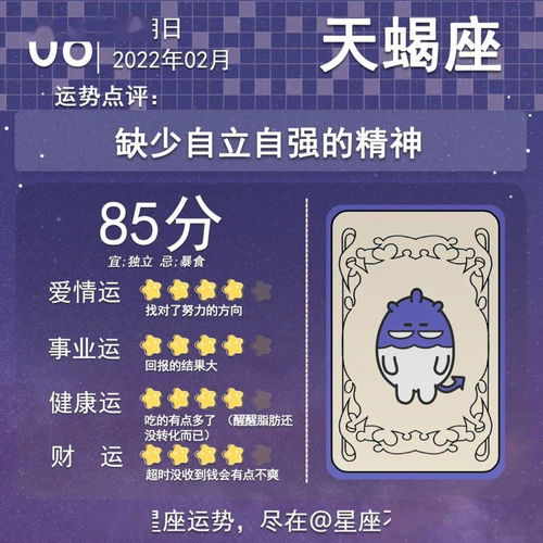 2022年十二星座运势解析
