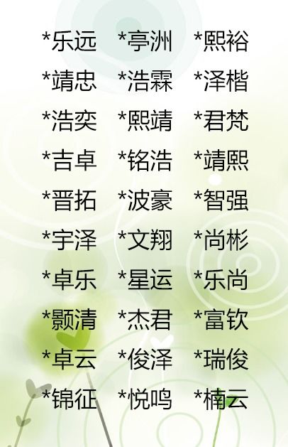 傅姓牛宝宝取名技巧集锦 傅姓牛宝宝取名技巧集锦