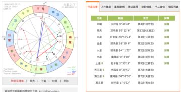 巨蟹女生今日运势速查