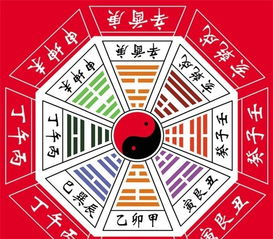 八字合婚，两个人的命运纽带